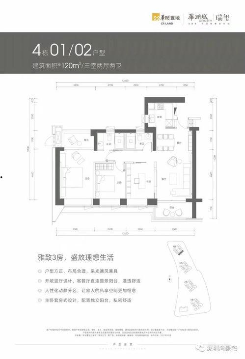 华润城润玺最新爆料,揭秘高端豪宅的奢华与未来潜力